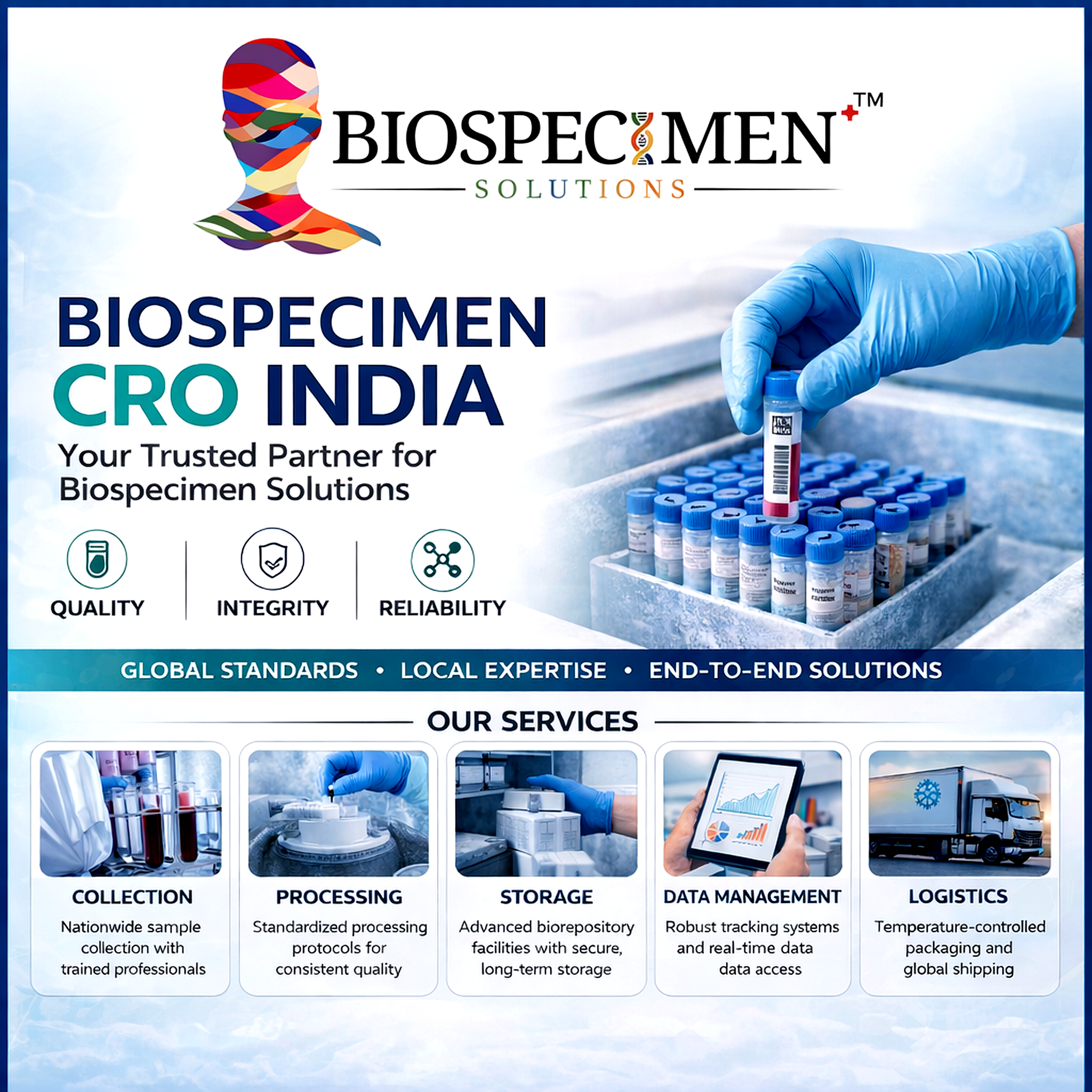 biospecimen CRO India